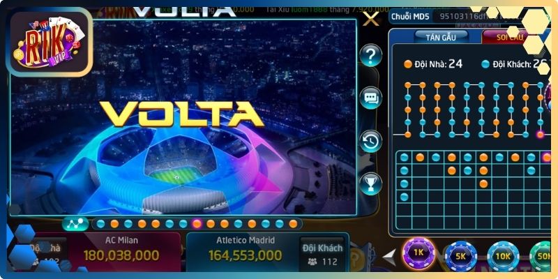 Điểm đặc sắc của game Volta Rikvip